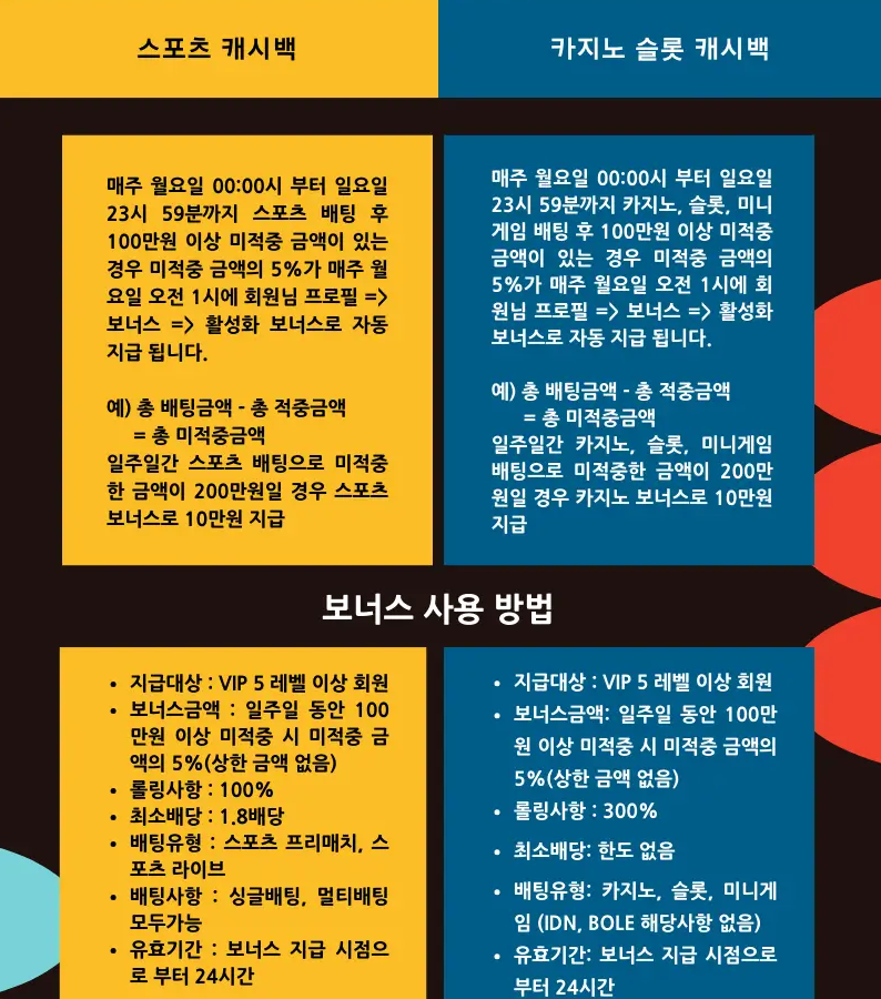 토토 사이트 추천